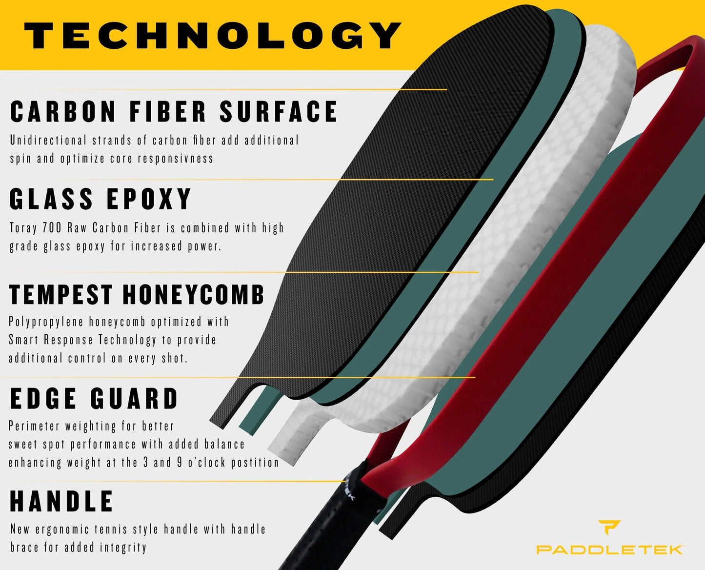 Paddletek Tempest TKO-C 14.3 Pickleball Paddle