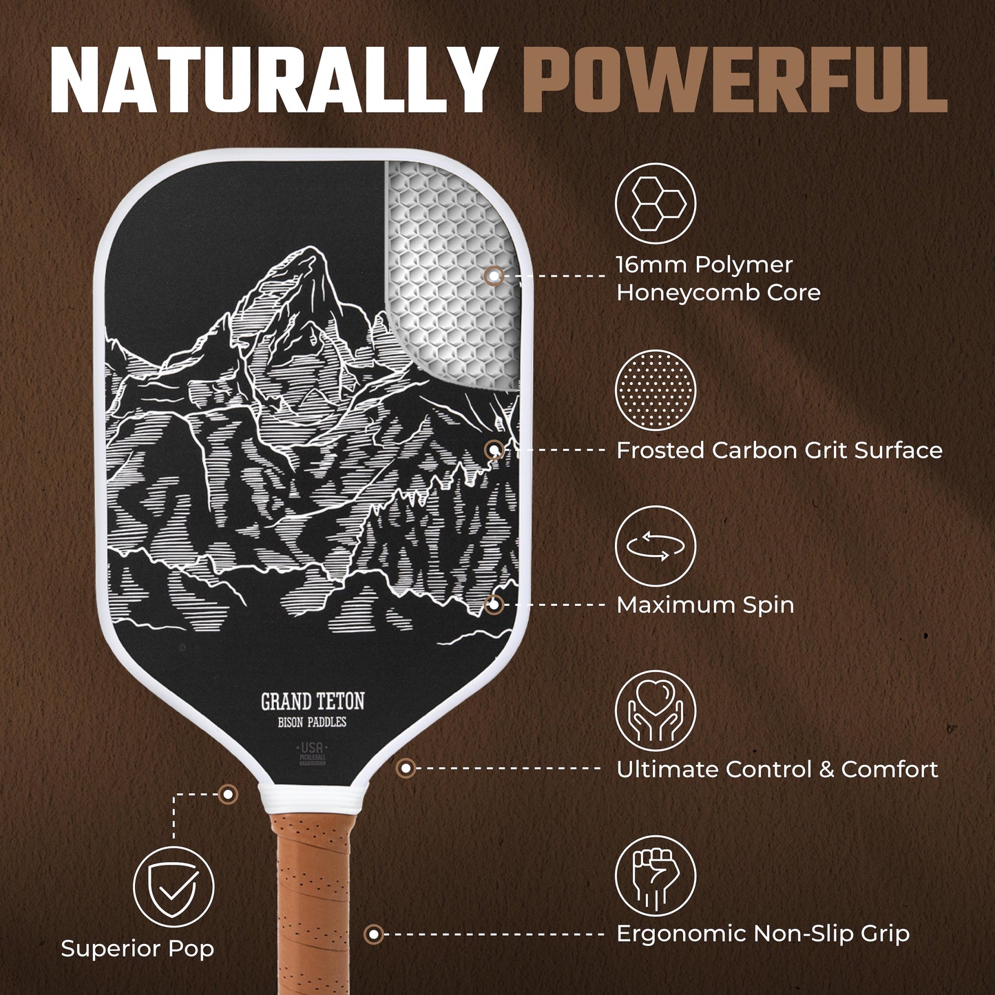 Grand Teton Paddle Set